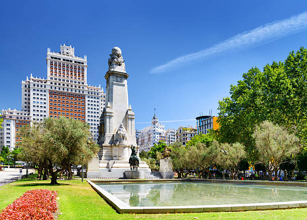 Plaza de Madrid, Español